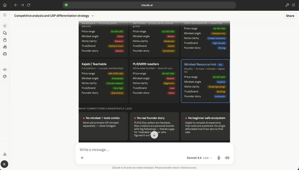 1000+ Marketing & Productivity Prompts — Your Done-For-You AI Prompt Vault